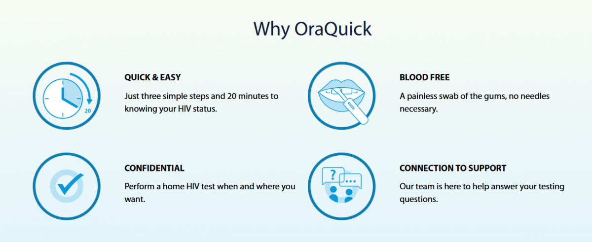 why  Oraquick HIV Test Kit-Ashcroft Pharmacy-UK